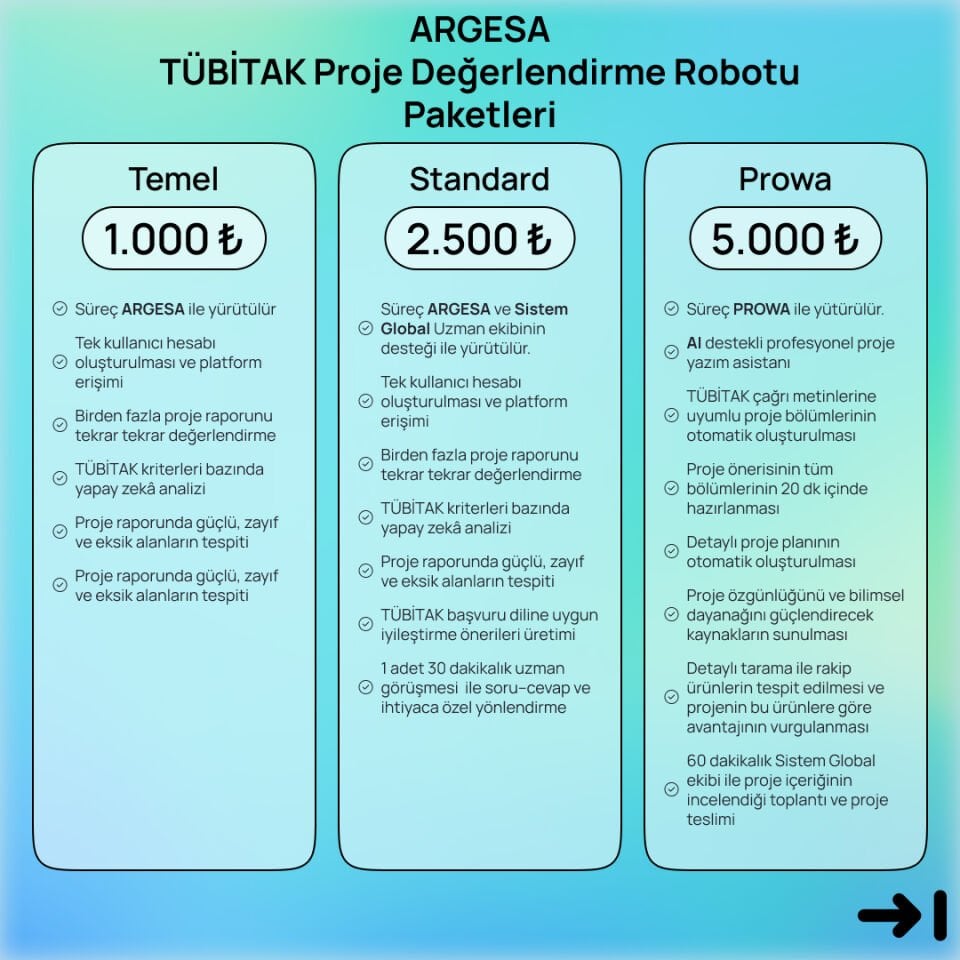 ARGESA - TÜBİTAK Proje Değerlendirme Robotu