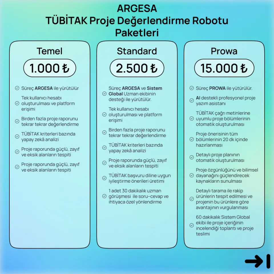 ARGESA - TÜBİTAK Proje Değerlendirme Robotu