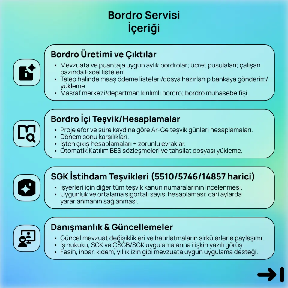 Bordrolama Servisi