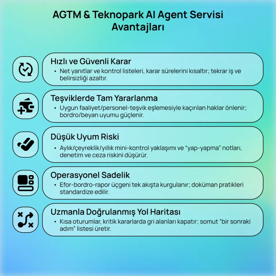 AGTM & Teknopark AI Agent Servisi