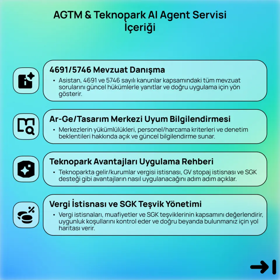 AGTM & Teknopark AI Agent Servisi
