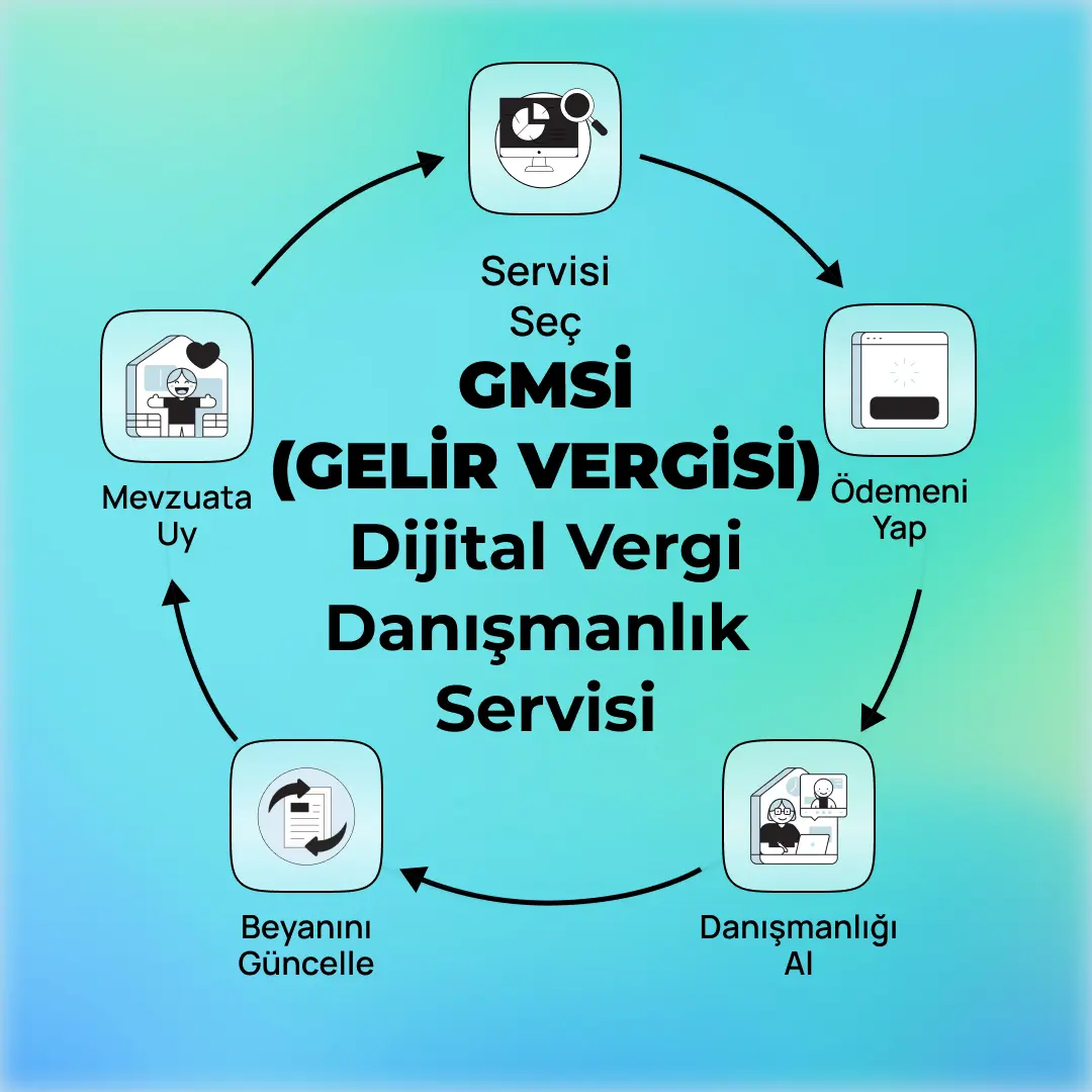 GMSİ (GELİR VERGİSİ) Dijital Vergi Danışmanlık Servisi