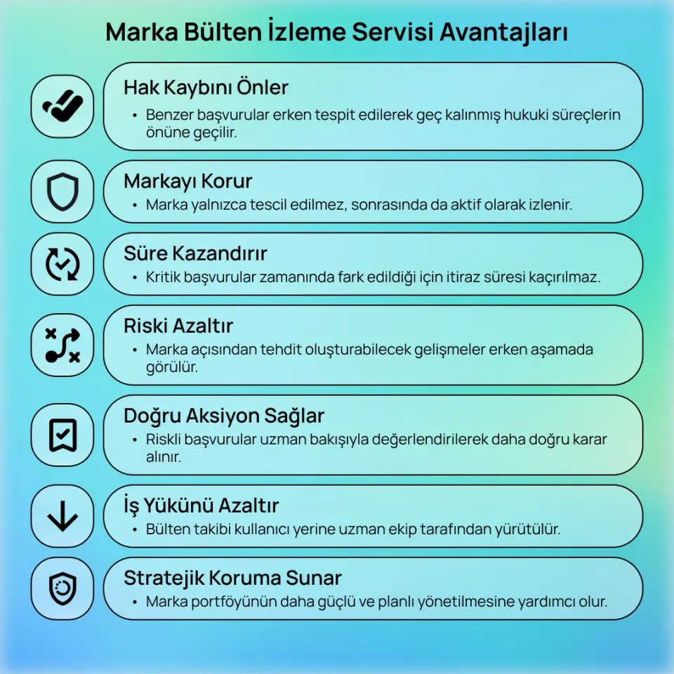 Marka Bülten İzleme Servisi